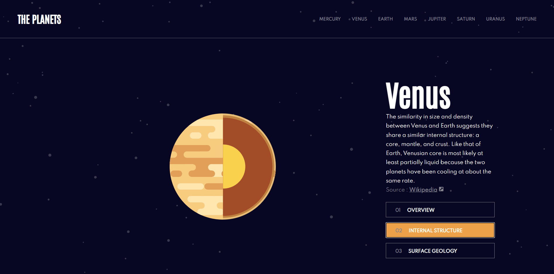 React.js Planet-Fact-App Website!